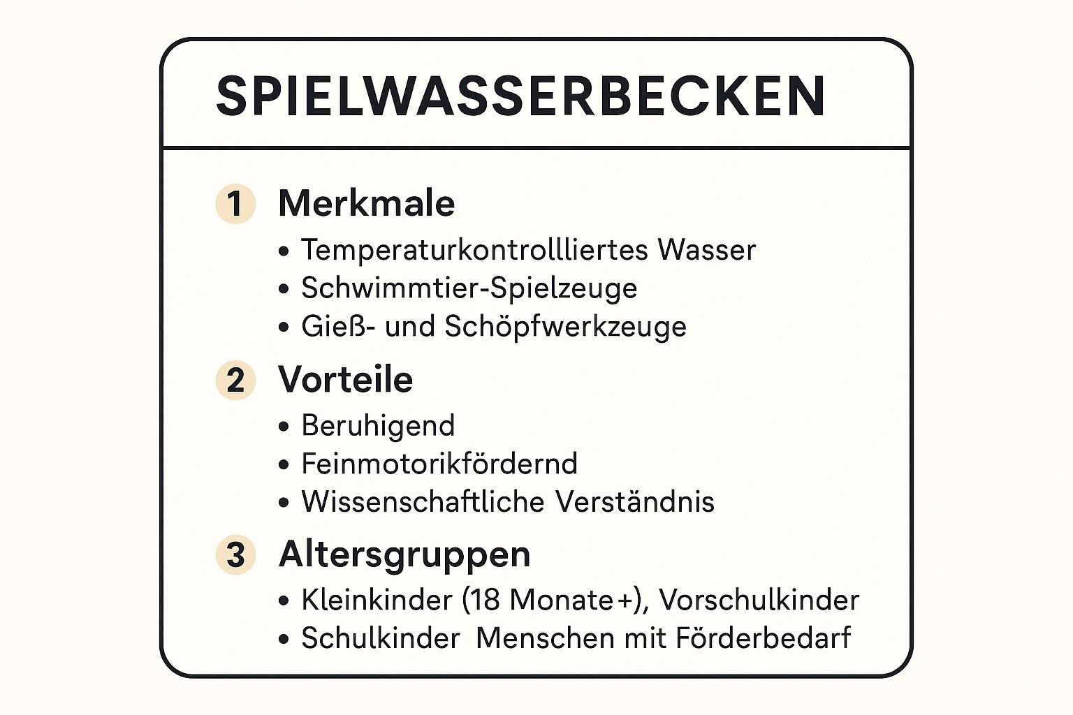 Infographic showing key data about Wasserwelten & Schwimmende Schätze: Der Klassiker neu entdeckt