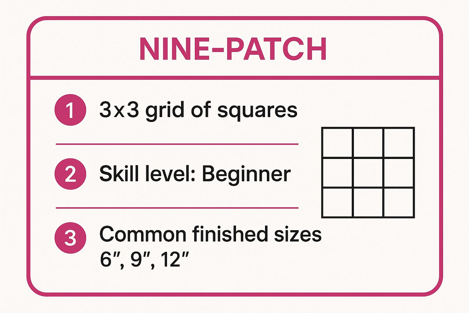 Infographic showing key data about Nine-Patch