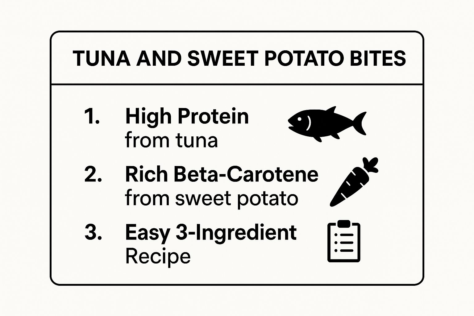 Infographic showing key data about Tuna and Sweet Potato Bites