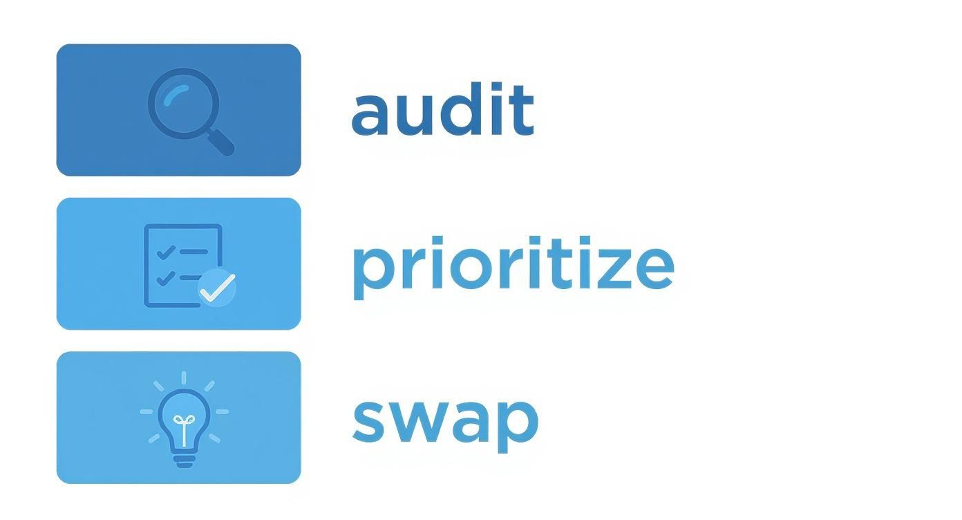 Infographic about just moved in? here’s how to illuminate your home beautifully and efficiently