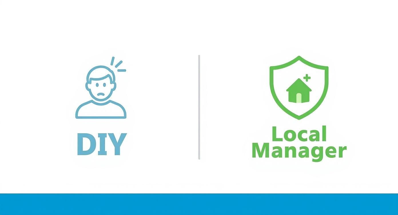 Infographic comparing the stress of DIY second home management with the peace of mind provided by a local property manager