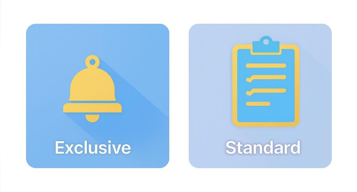 Infographic comparing exclusive property management with a concierge bell icon to standard management with a clipboard icon.