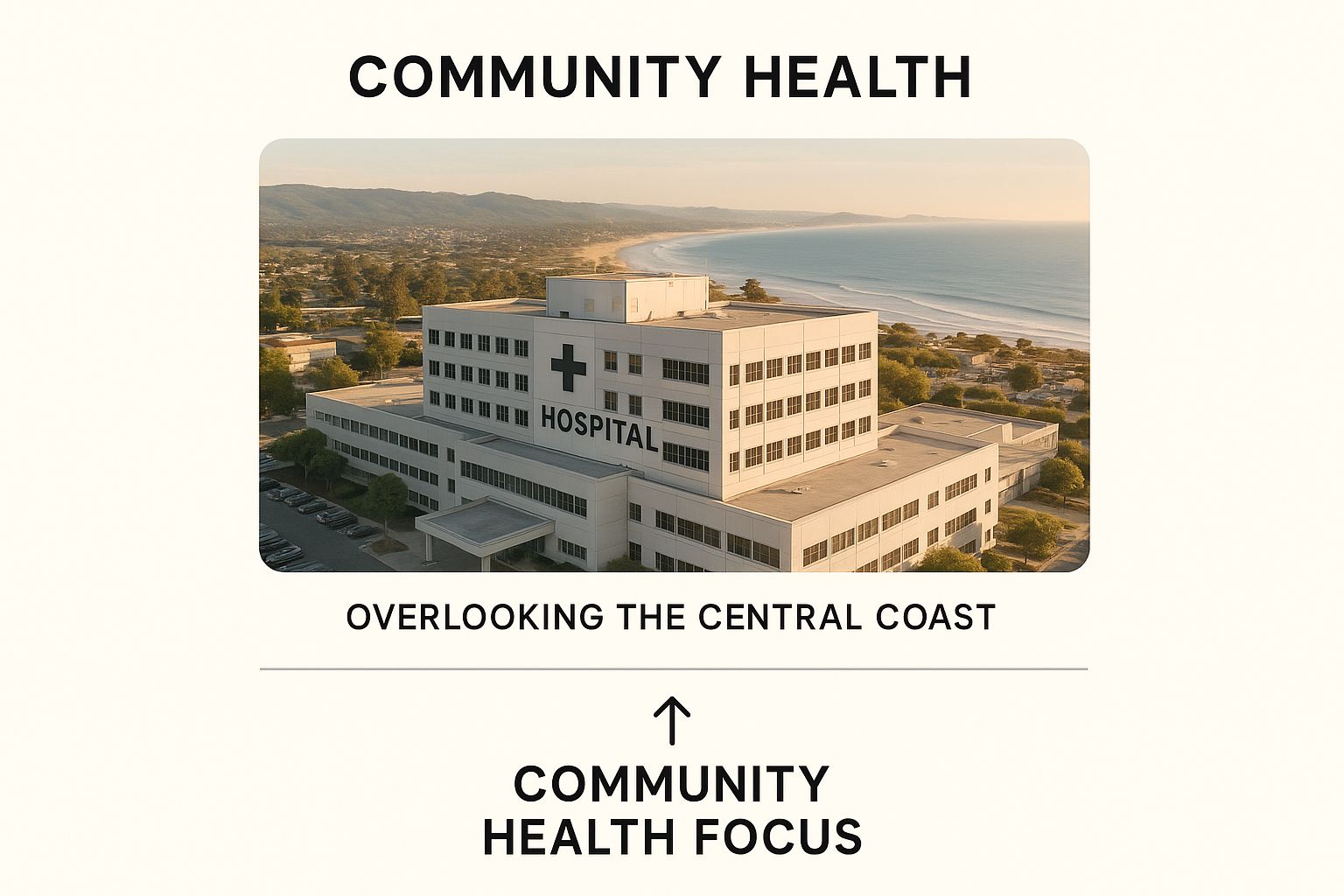 Infographic about how vna is reducing hospital readmissions on the central coast
