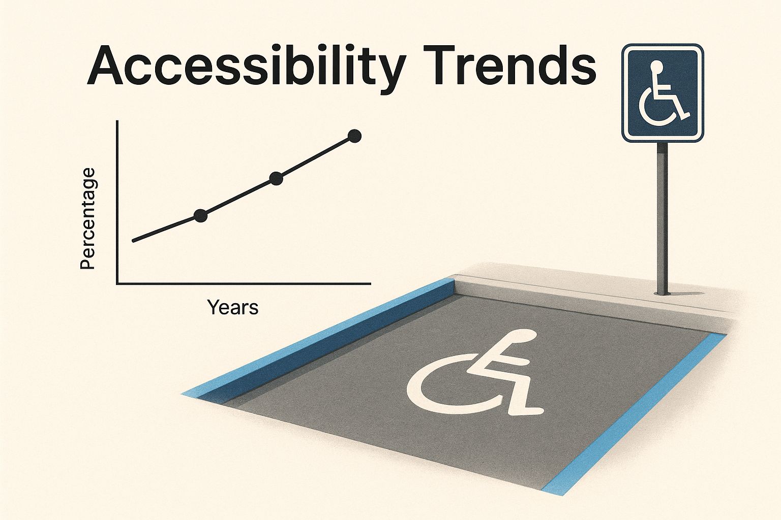 A Guide to the Rules for Handicap Parking Spaces 2 Image