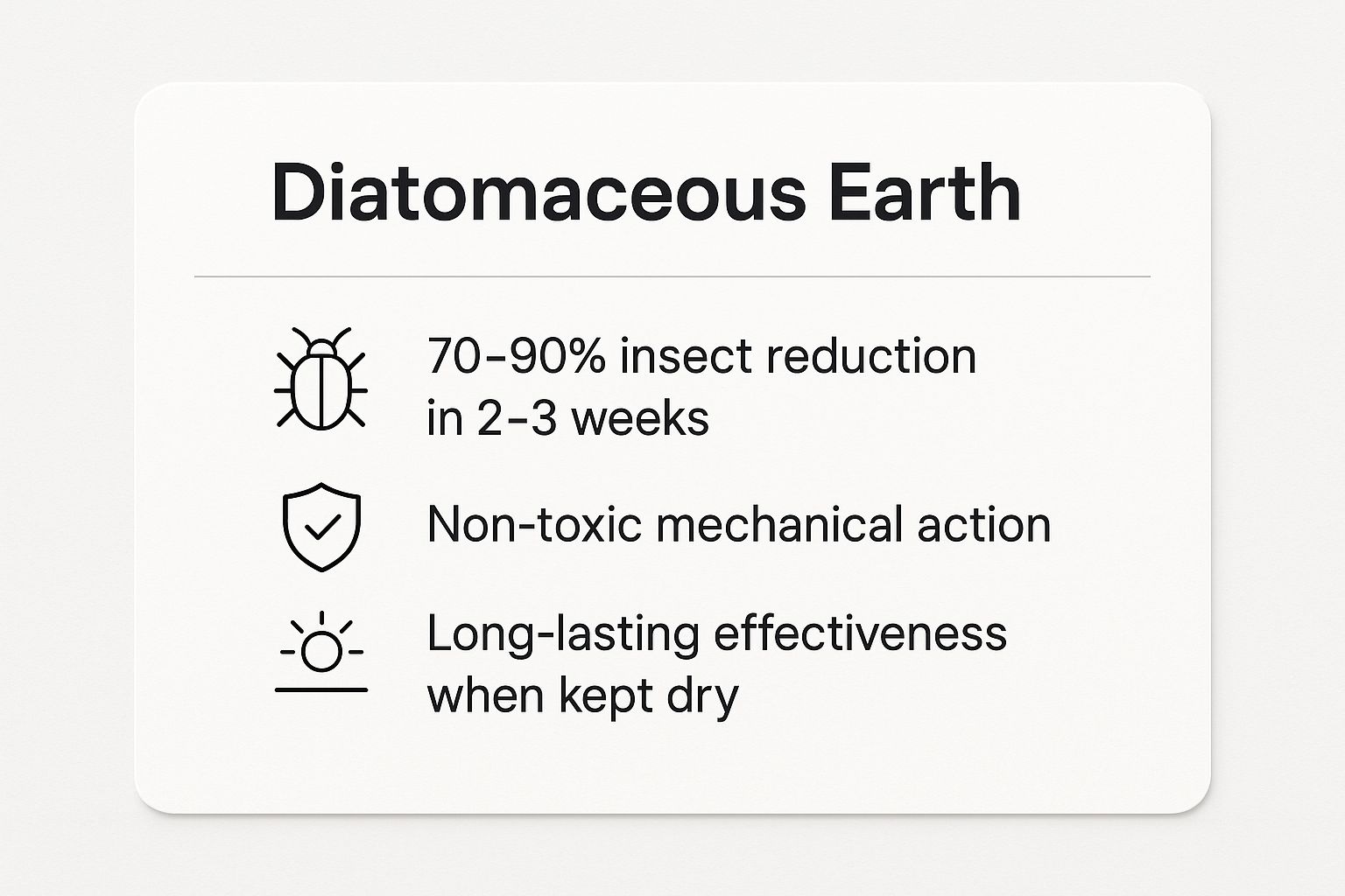 Infographic showing key data about Diatomaceous Earth (DE)