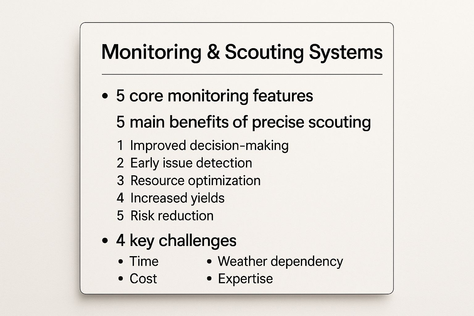Infographic showing key data about Monitoring and Scouting Systems