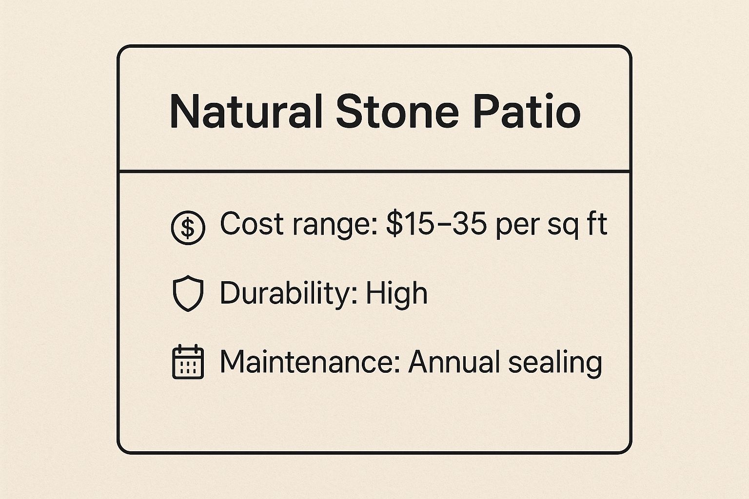 Infographic showing key data about 1. The Timeless Elegance of Natural Stone