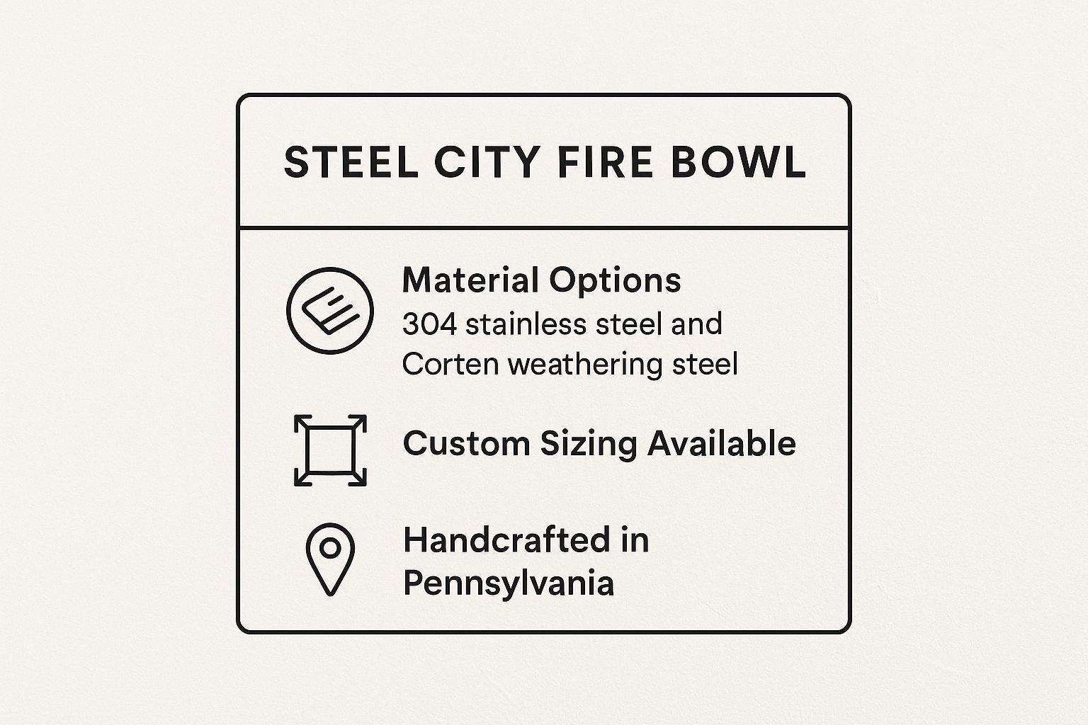 Infographic showing key data about The Modern centerpiece: Steel City Fire Bowls