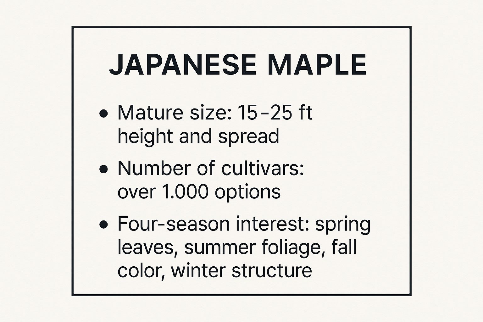 Infographic showing key data about Japanese Maple (Acer palmatum)
