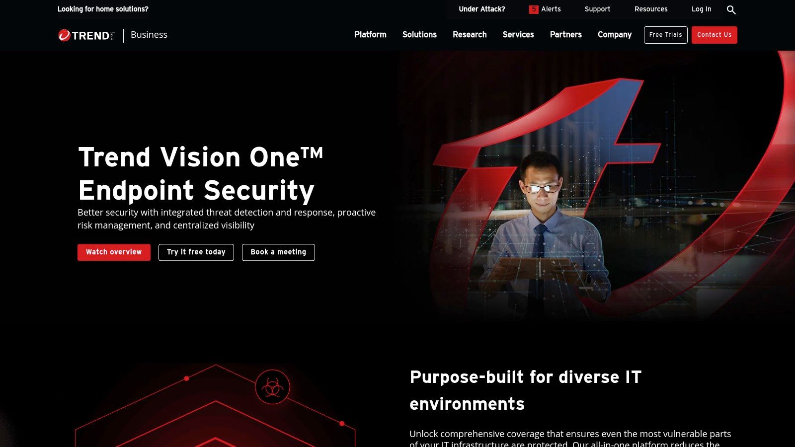 Trend Micro Worry-Free Services