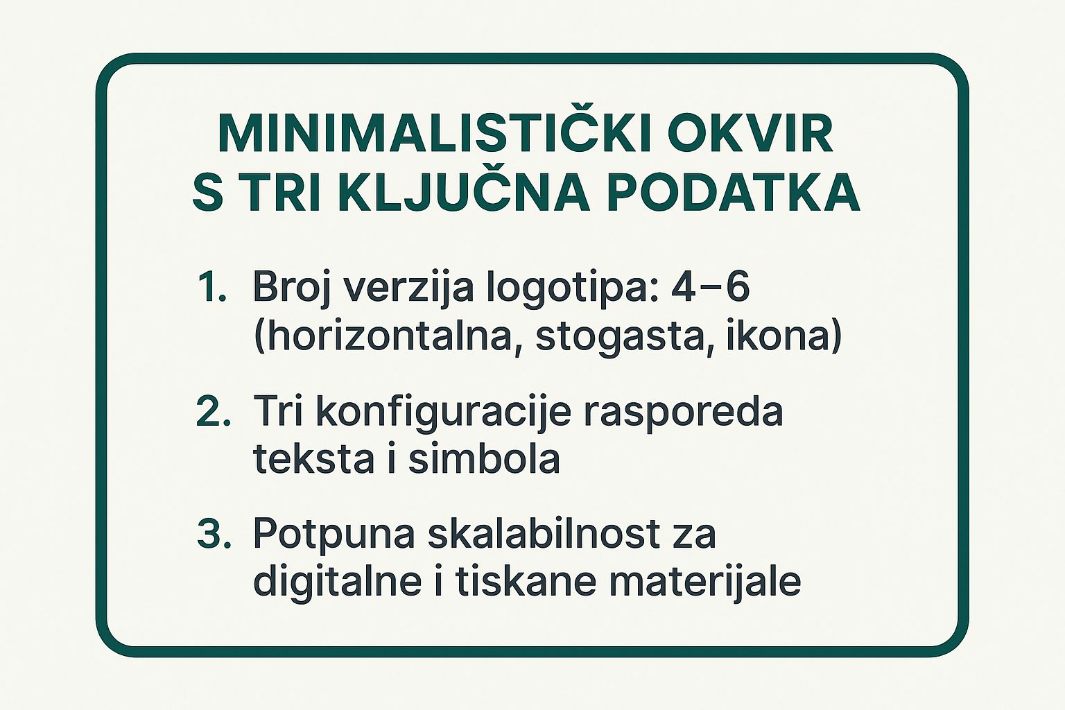Infographic showing key data about Combination Mark Logo
