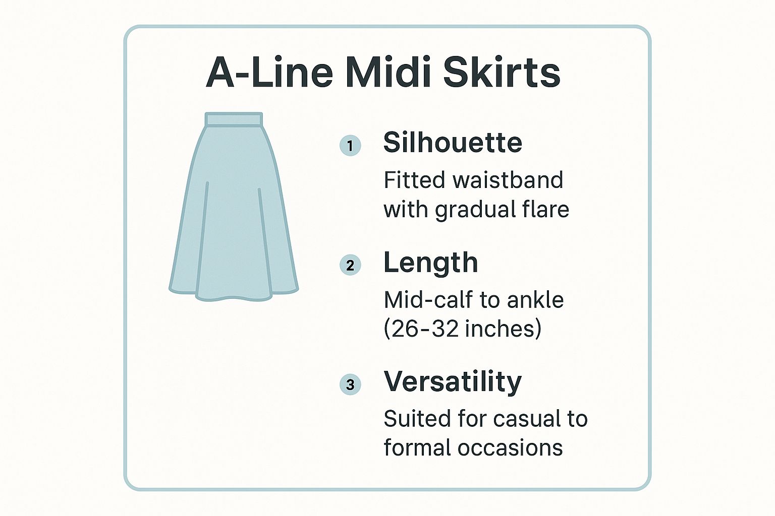 Infographic showing key data about A-Line Midi Skirts