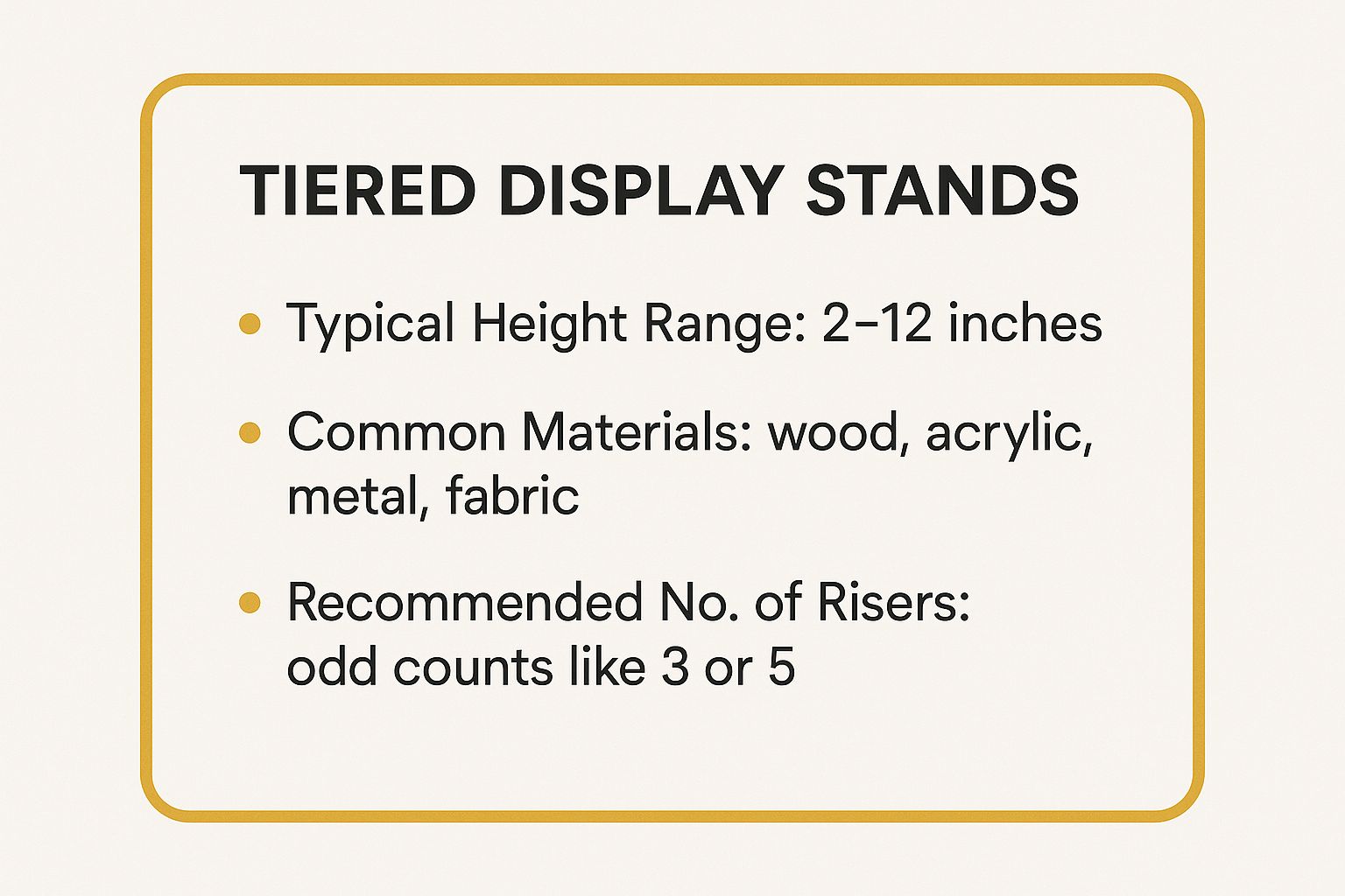 Infographic showing key data about Tiered Display Stands and Risers