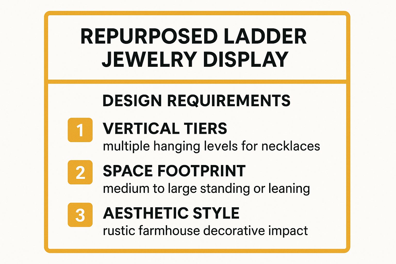 Infographic showing key data about Repurposed Ladder Jewelry Display