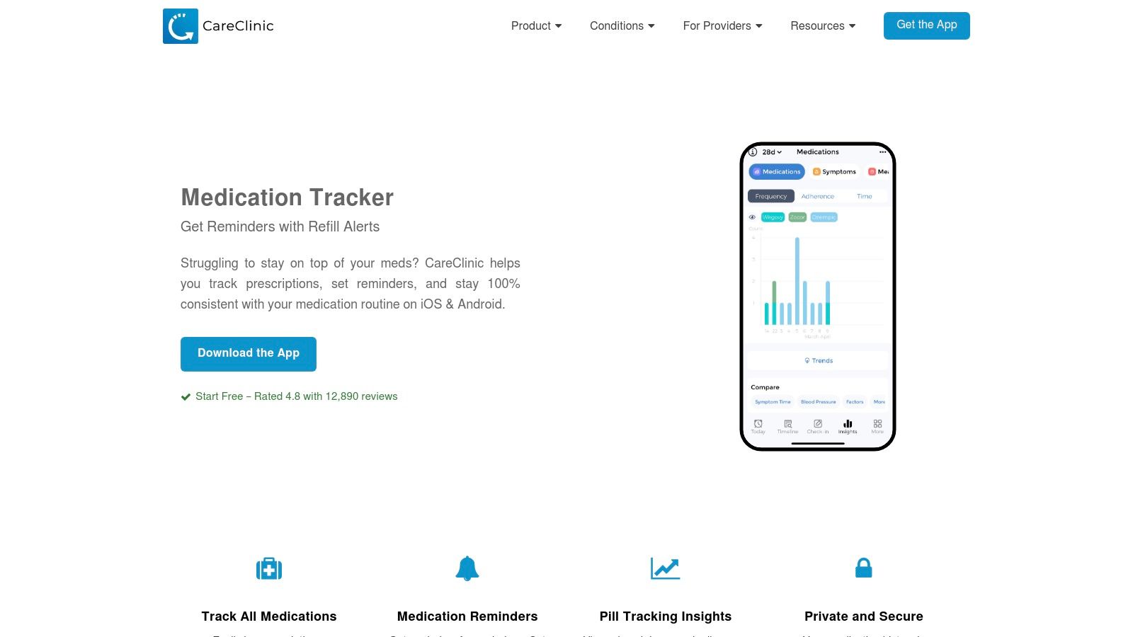 CareClinic app interface showing various health tracking modules