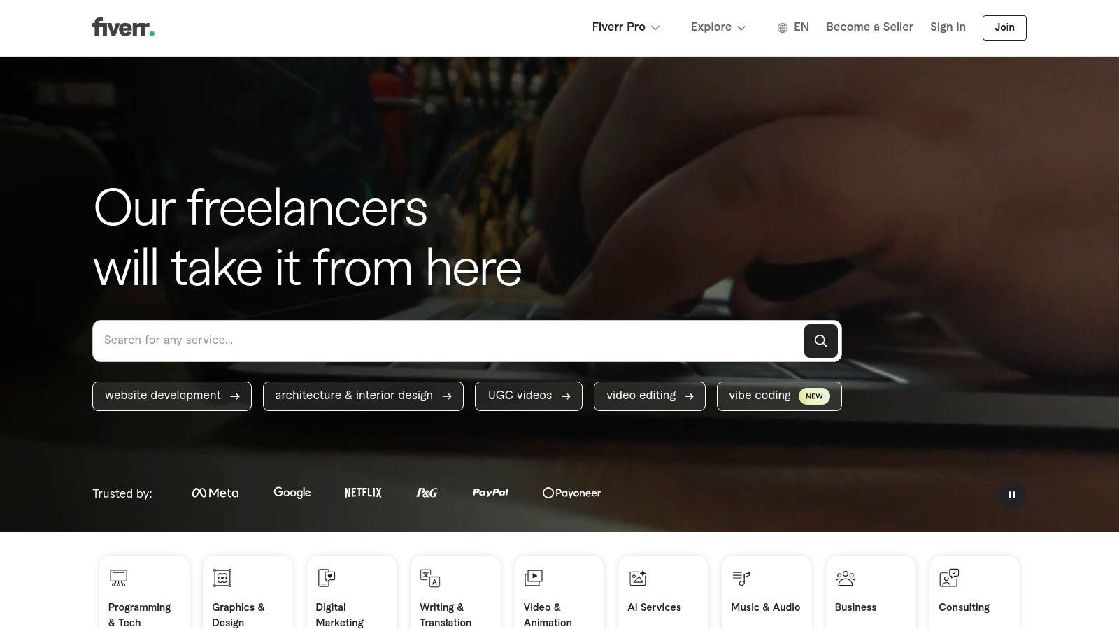 Marketplaces to Hire Specialists: Fiverr and Upwork