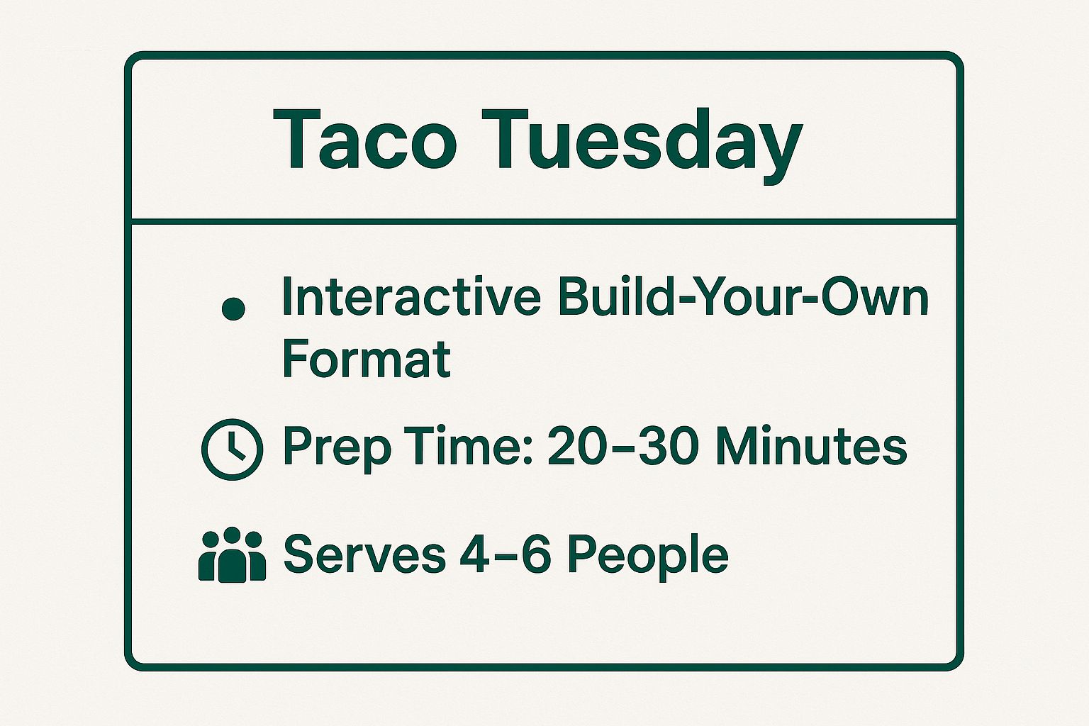 Infographic showing key data about Taco Tuesday (and Variations)