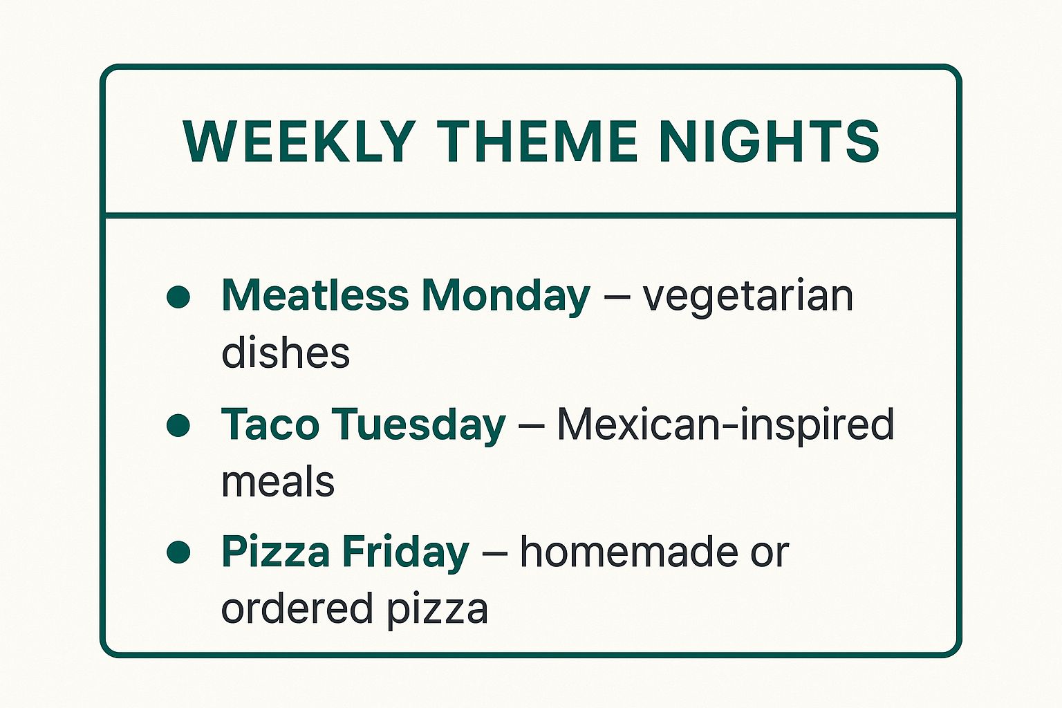 Infographic showing key data about Theme Night Dinners
