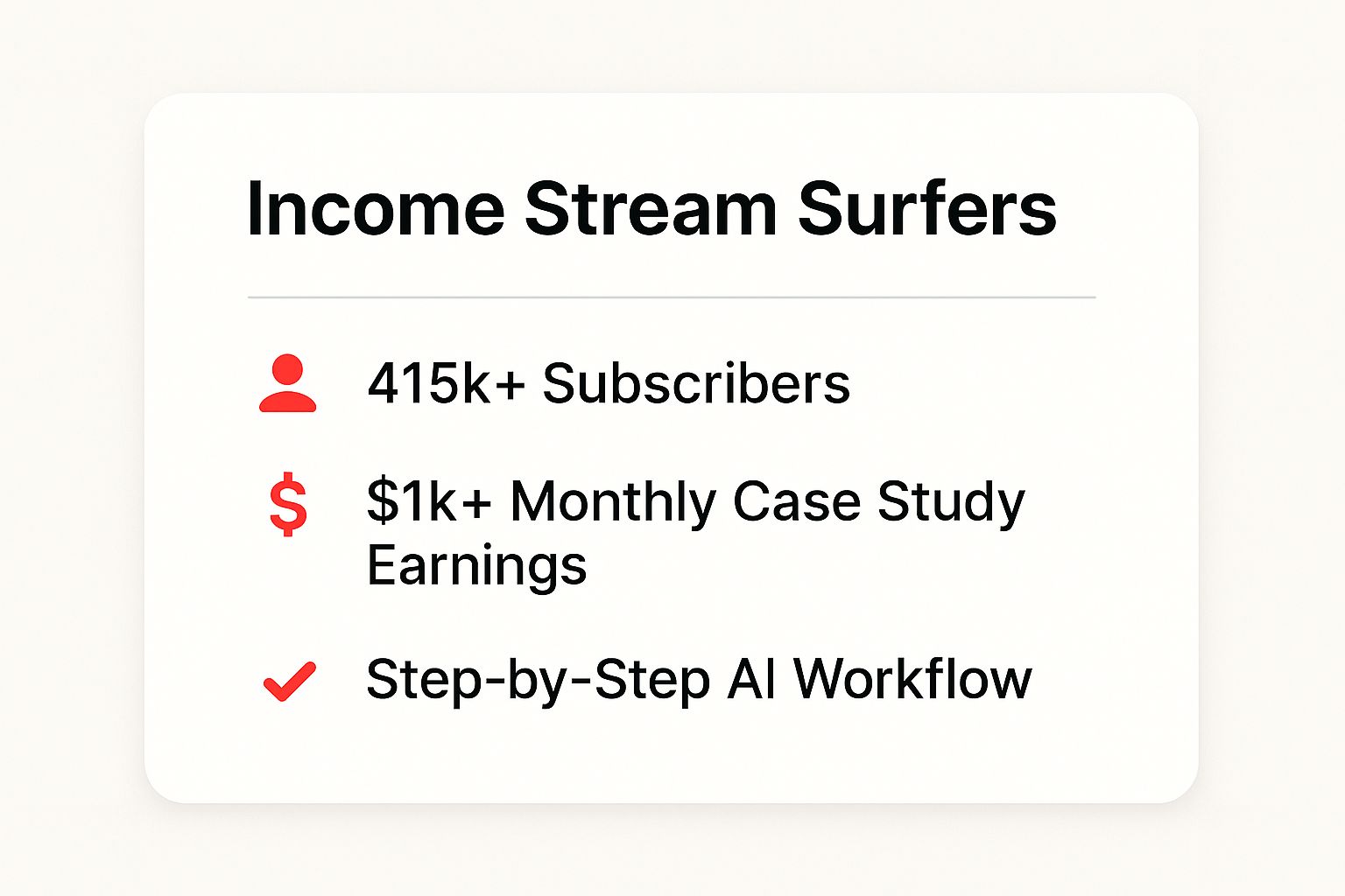 Infographic showing key data about Income Stream Surfers