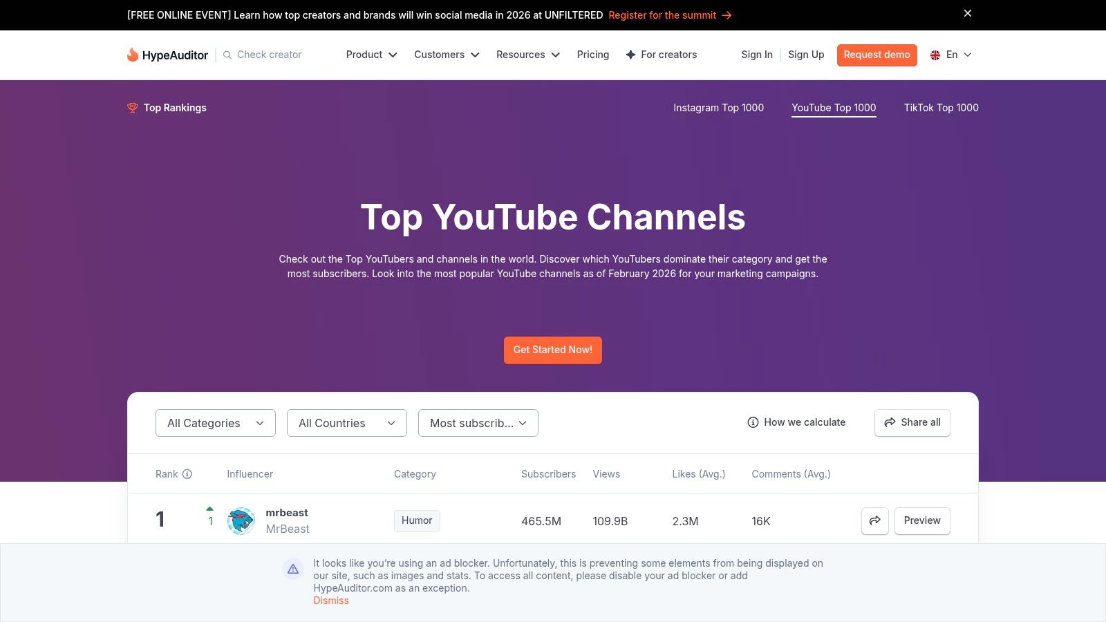 A screenshot of the HypeAuditor website showing a ranked list of the largest YouTube channels with their subscriber counts and category filters.