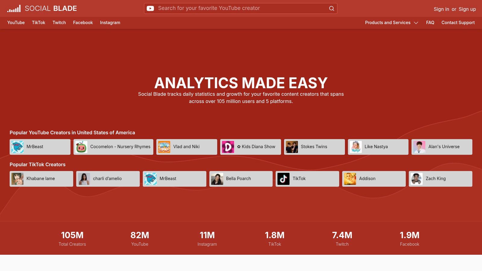 A screenshot of the Social Blade website showing its top lists and search functionality for YouTube channels.