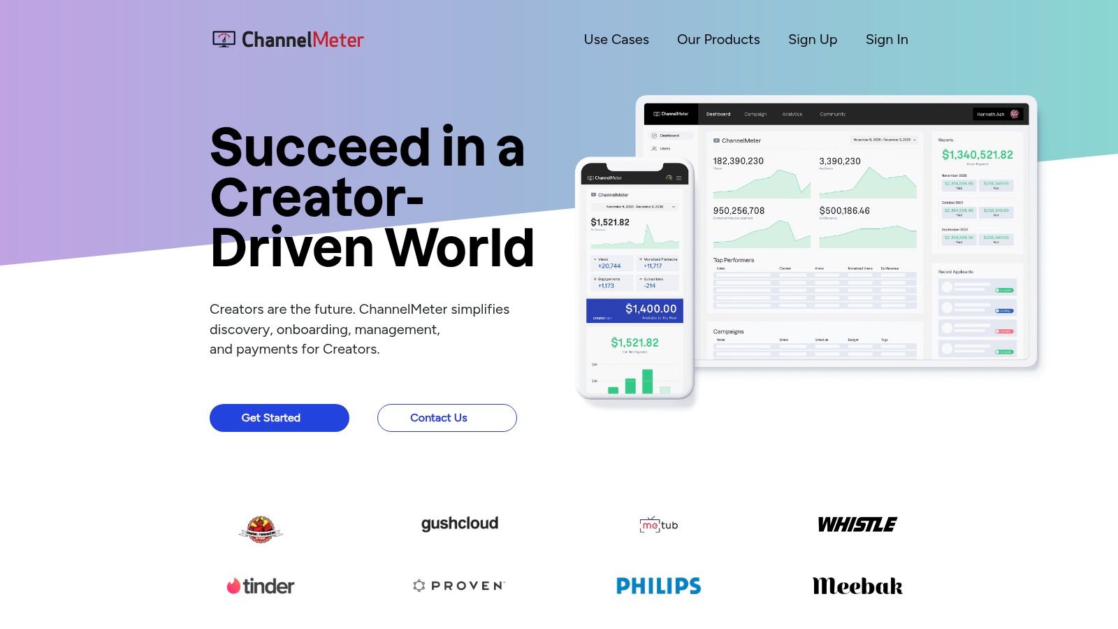 ChannelMeter