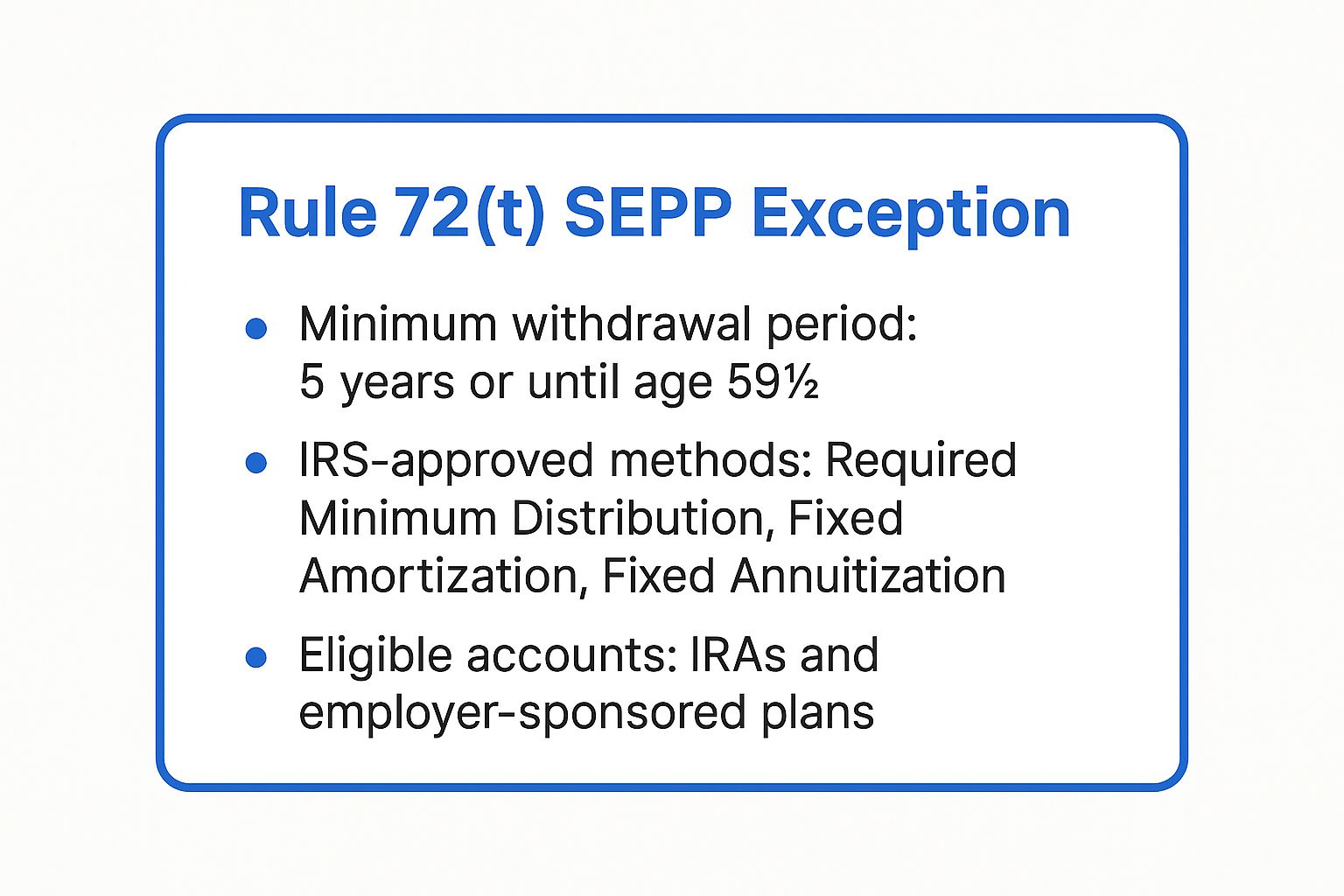 Infographic showing key data about Rule 72(t) - Substantially Equal Periodic Payments (SEPP)