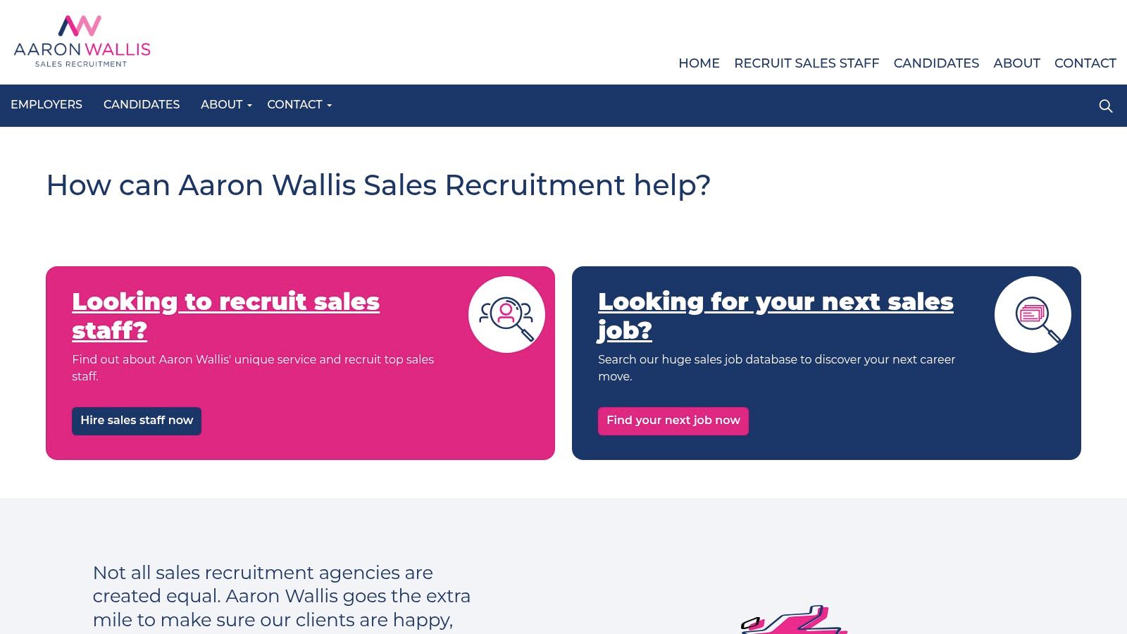 Aaron Wallis Sales Recruitment