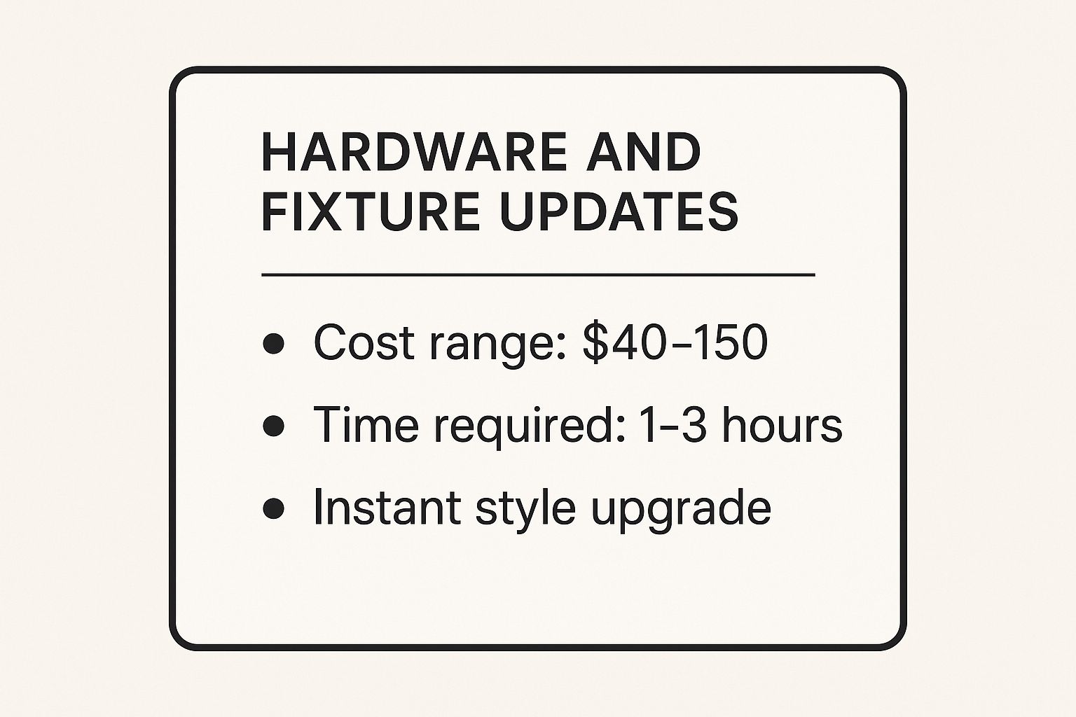 Infographic showing key data about Update Hardware and Fixtures