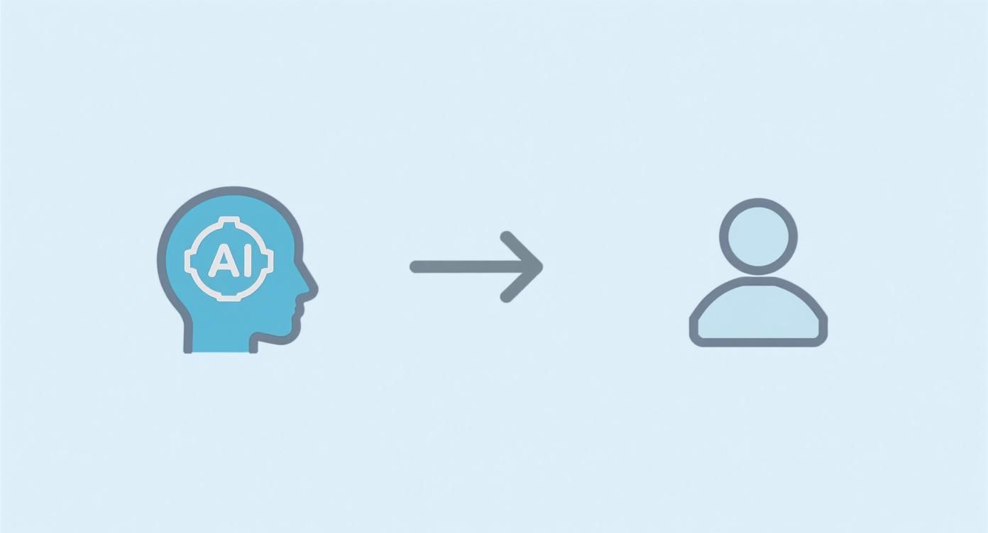 Screenshot from https://translatemom.com/