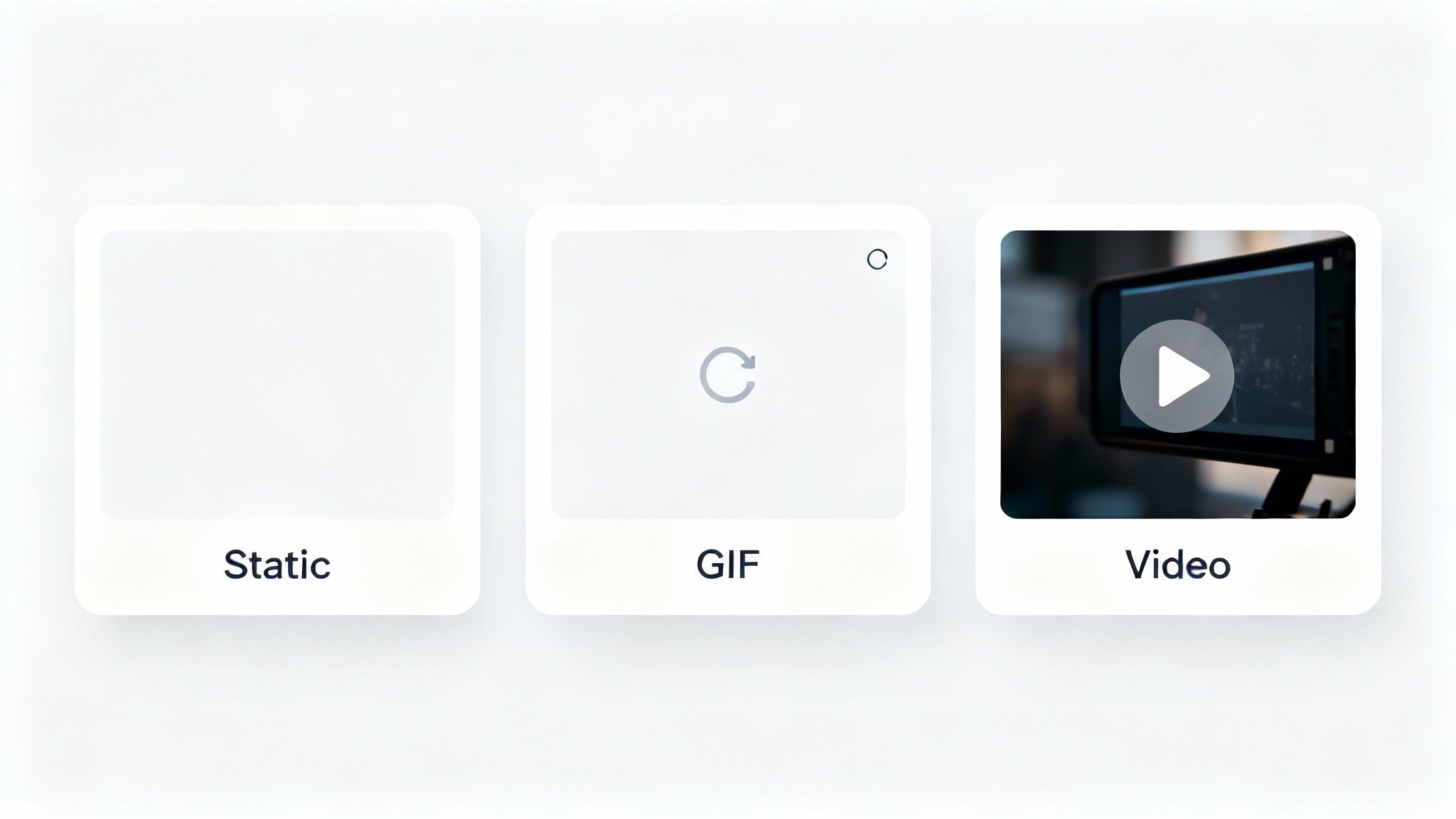 Three digital content format options: Static, GIF with a refresh icon, and Video playing.