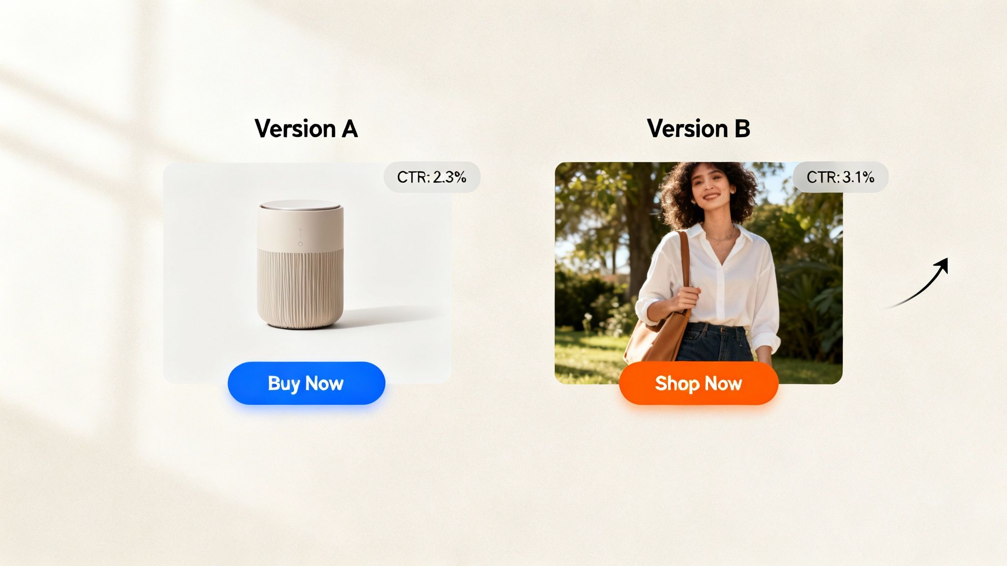 A/B test comparing two ad banners: product vs. lifestyle, showing different click-through rates.
