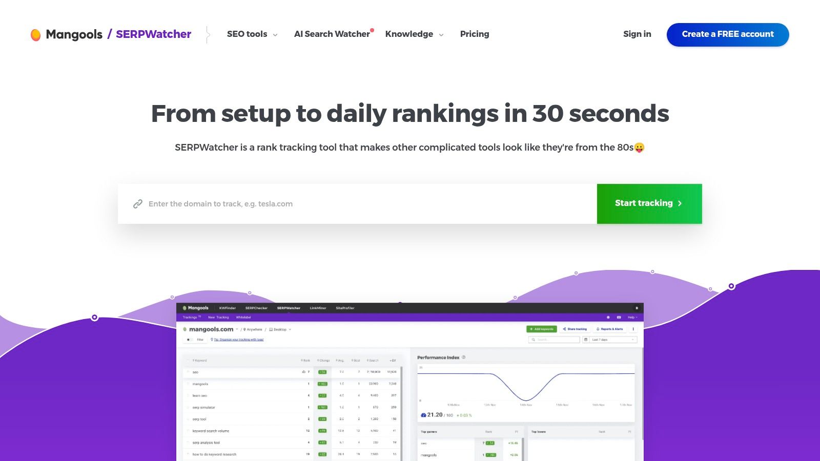 Mangools – SERPWatcher