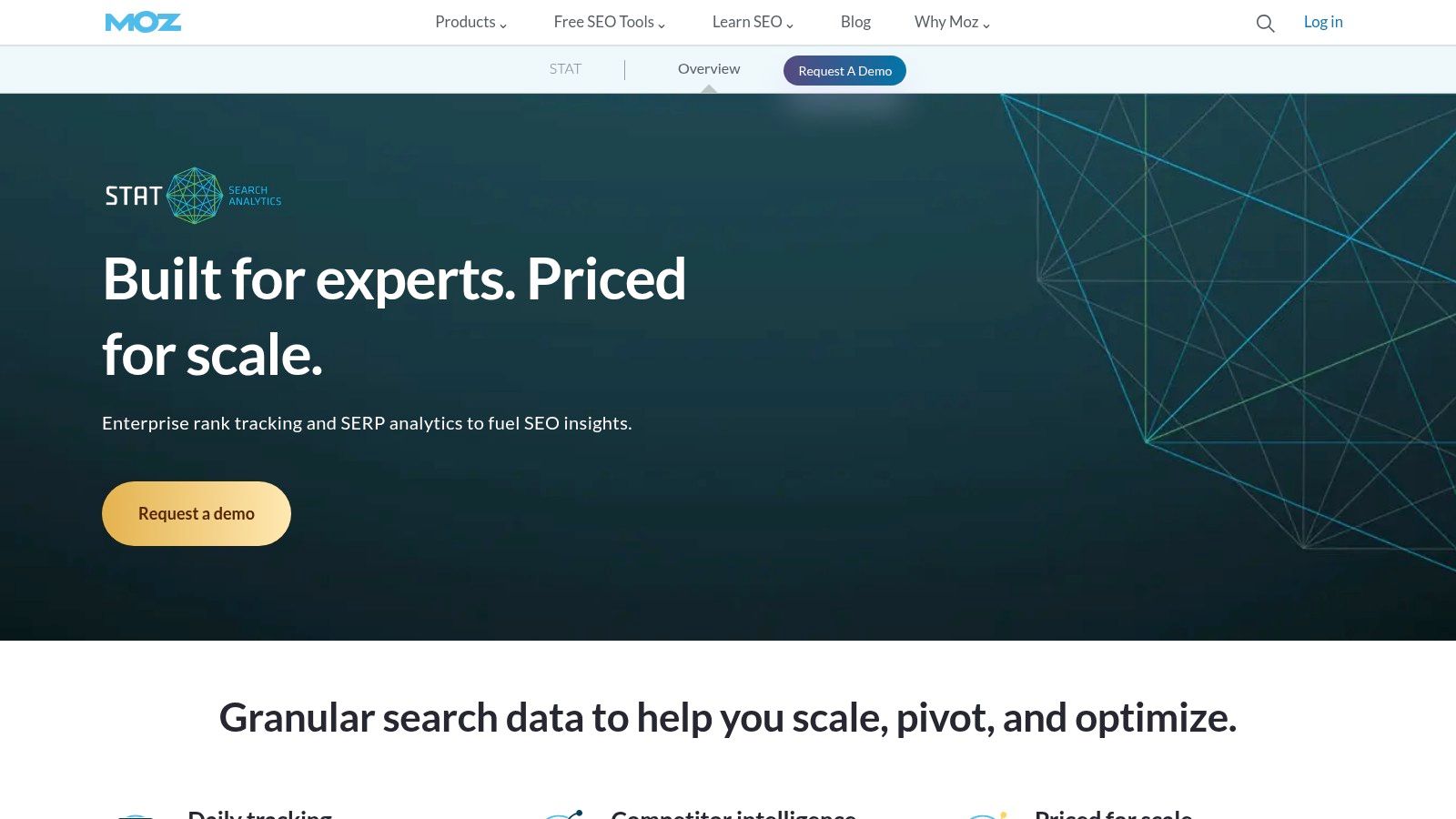 STAT Search Analytics (by Moz)