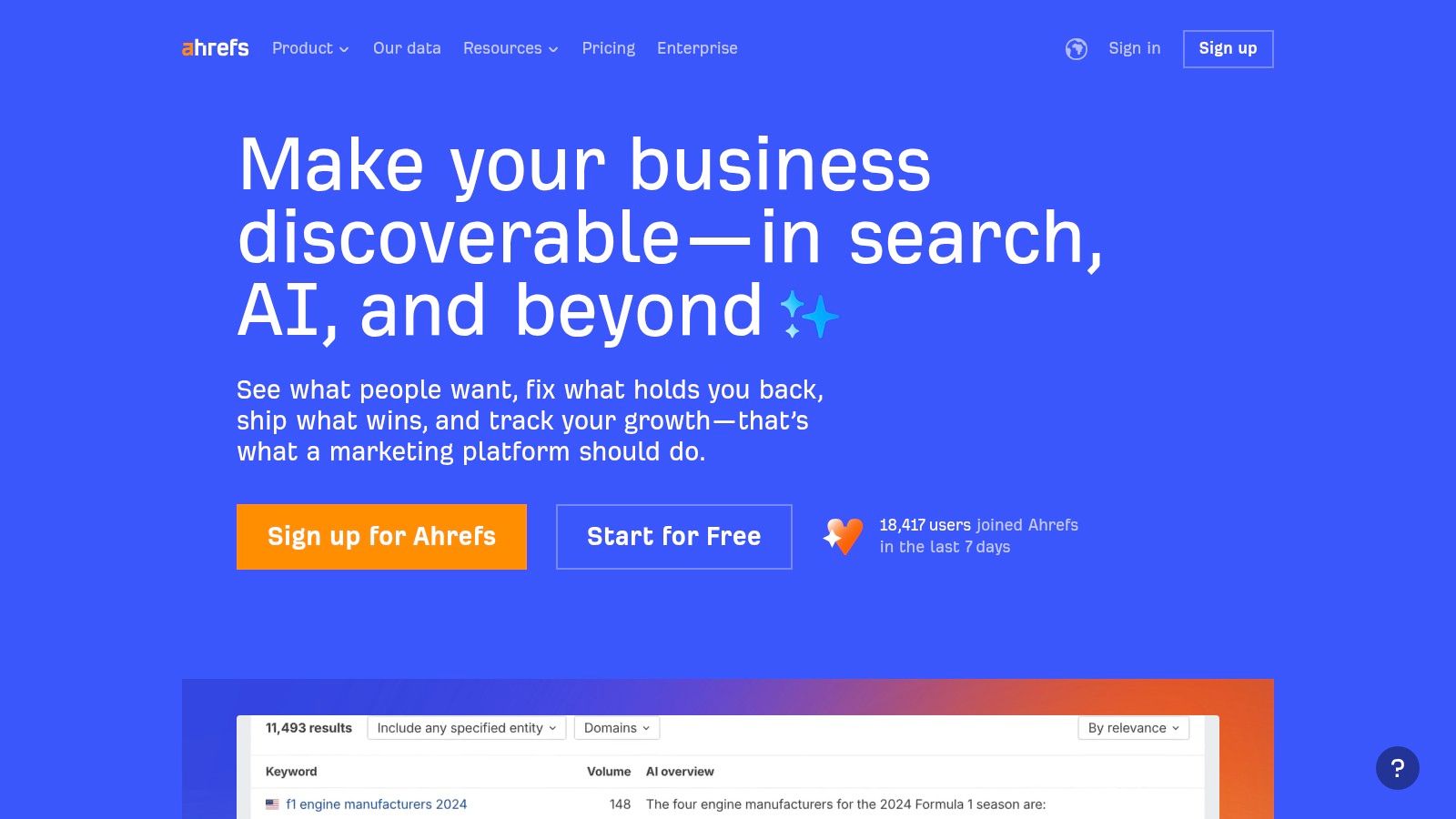 Ahrefs (Ahrefs Webmaster Tools & resources)