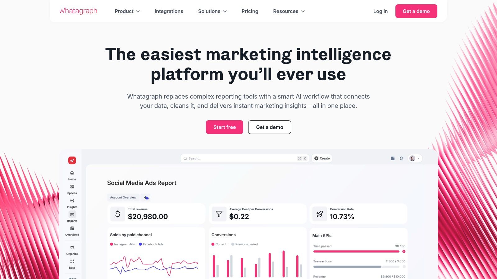 Whatagraph Facebook Ads Dashboard