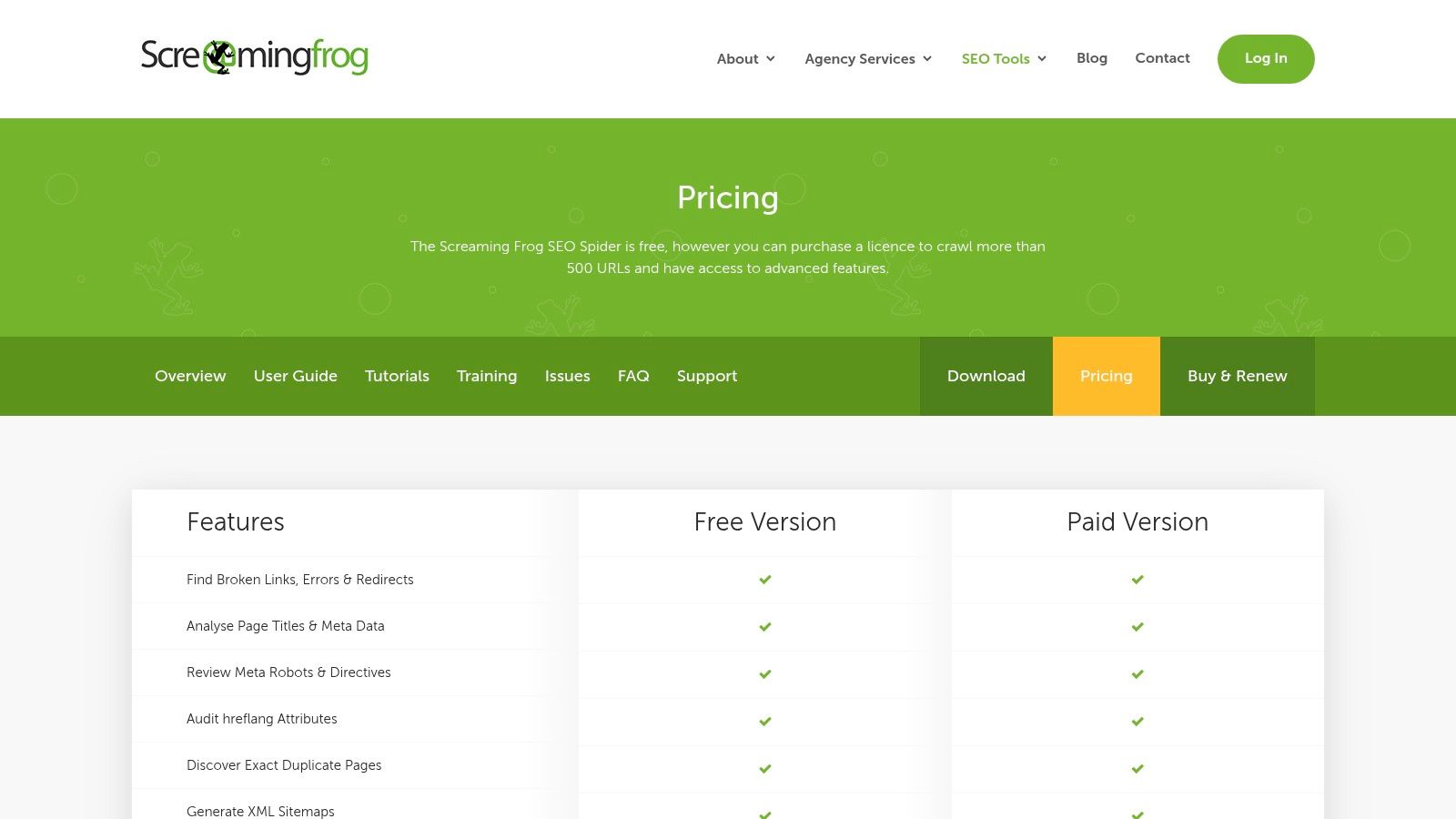 Screaming Frog (SEO Spider)