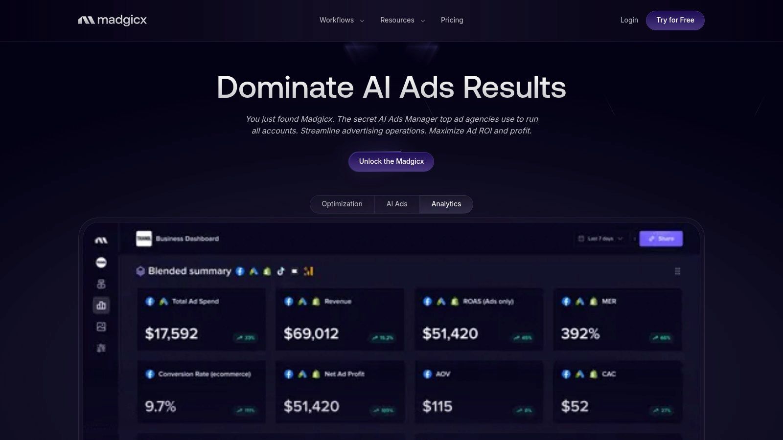 Madgicx Ad Dashboard