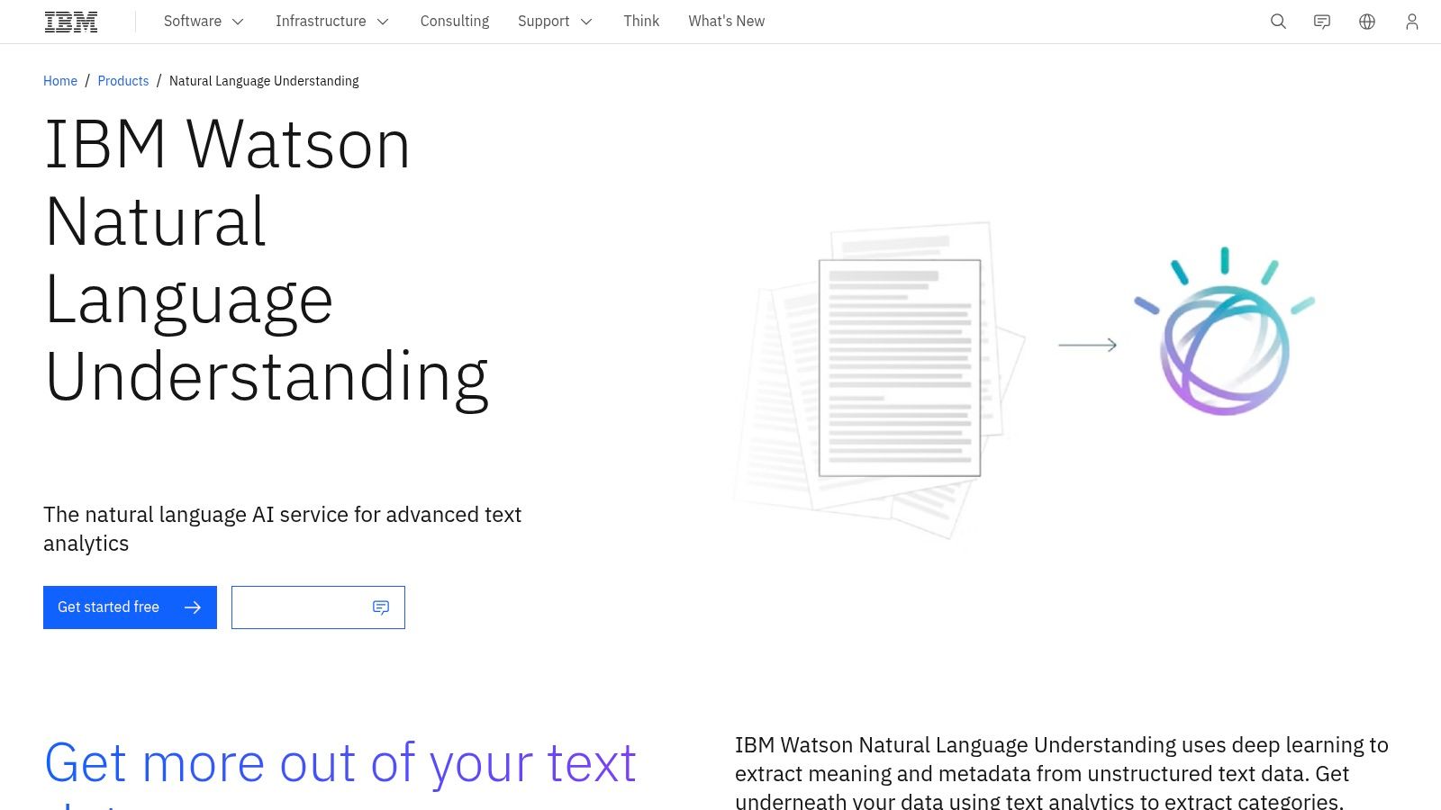 IBM Watson Natural Language Understanding