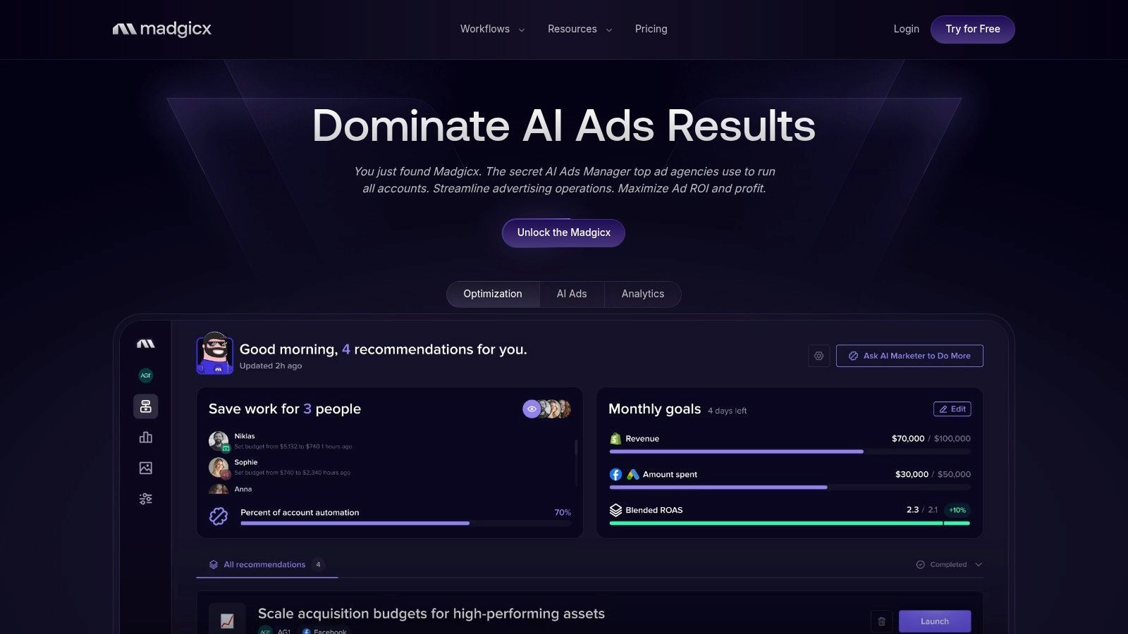 Madgicx AI Dashboard