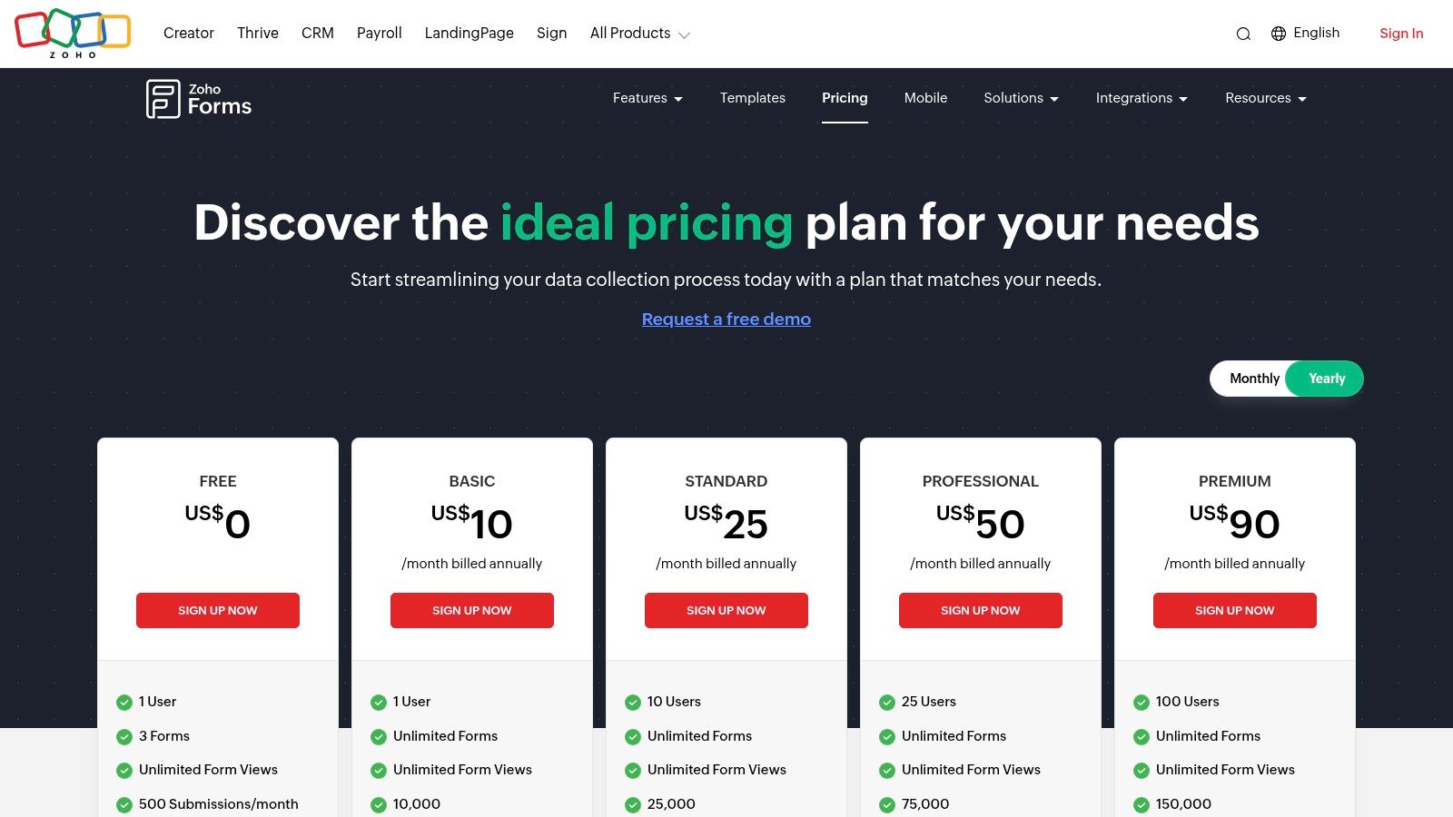 Zoho Forms pricing plans for various tiers