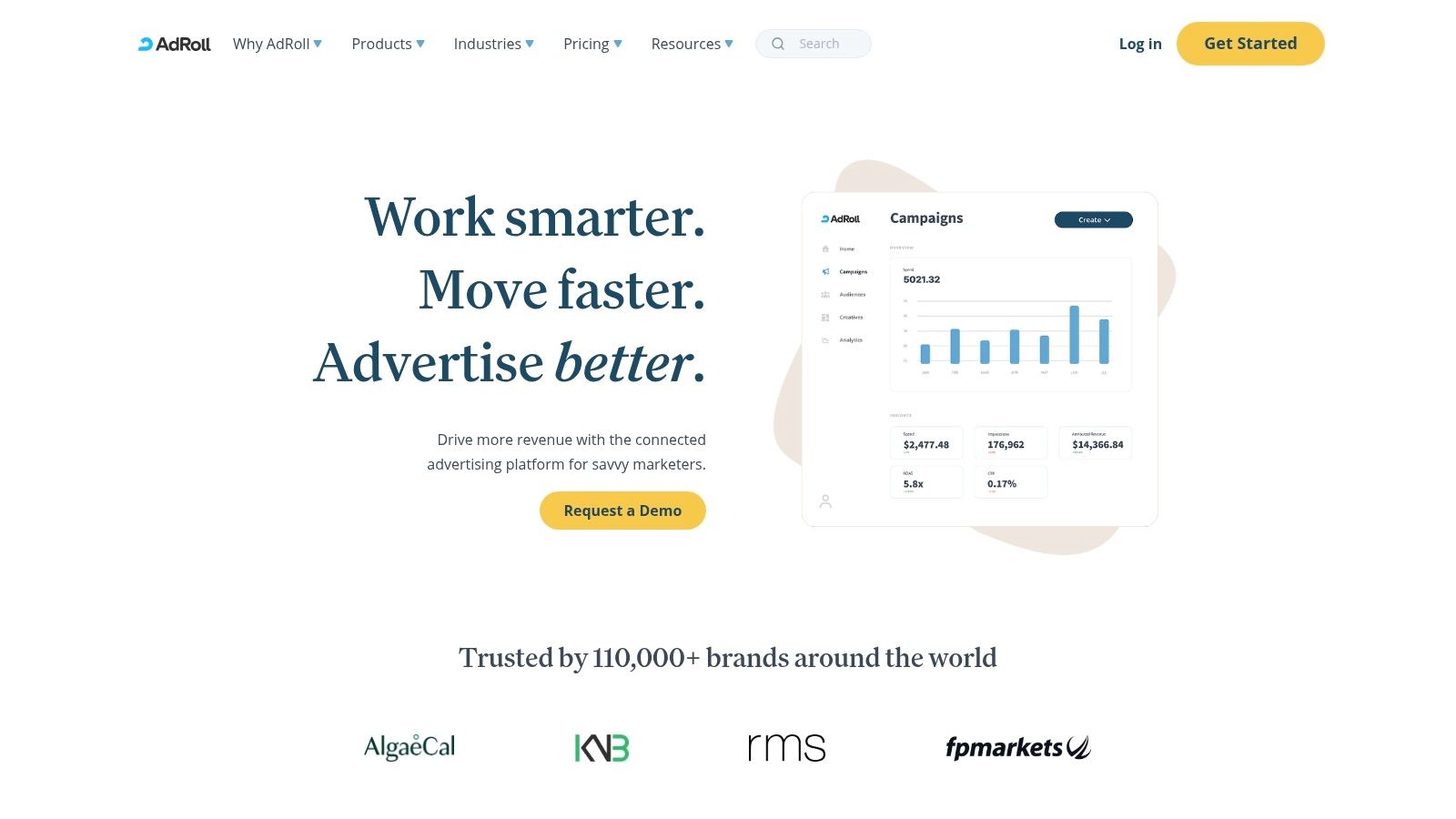 AdRoll (with Social Ads add-on)