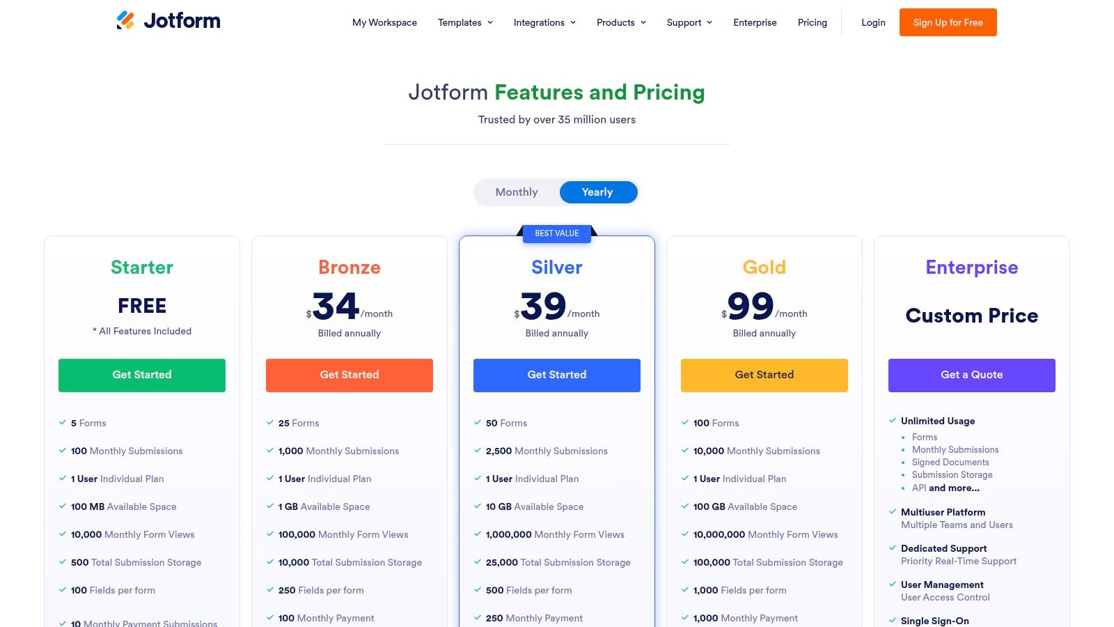 Jotform pricing plans