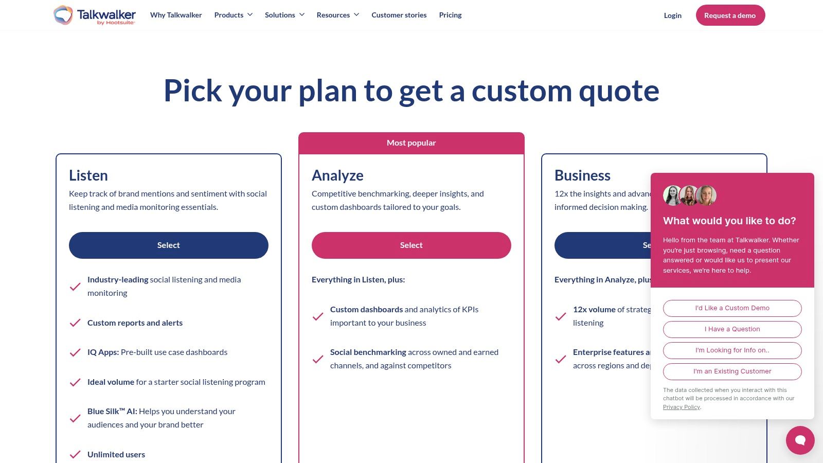 Talkwalker Consumer Intelligence pricing plans