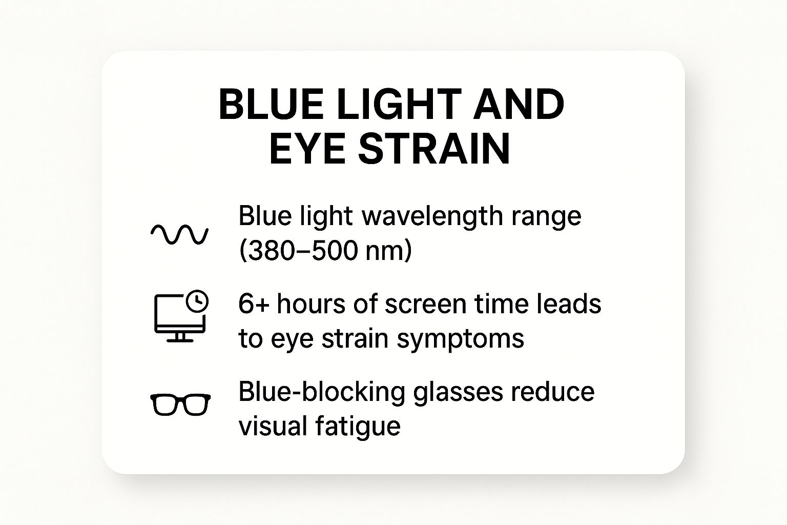 Infographic about blue blocking computer glasses