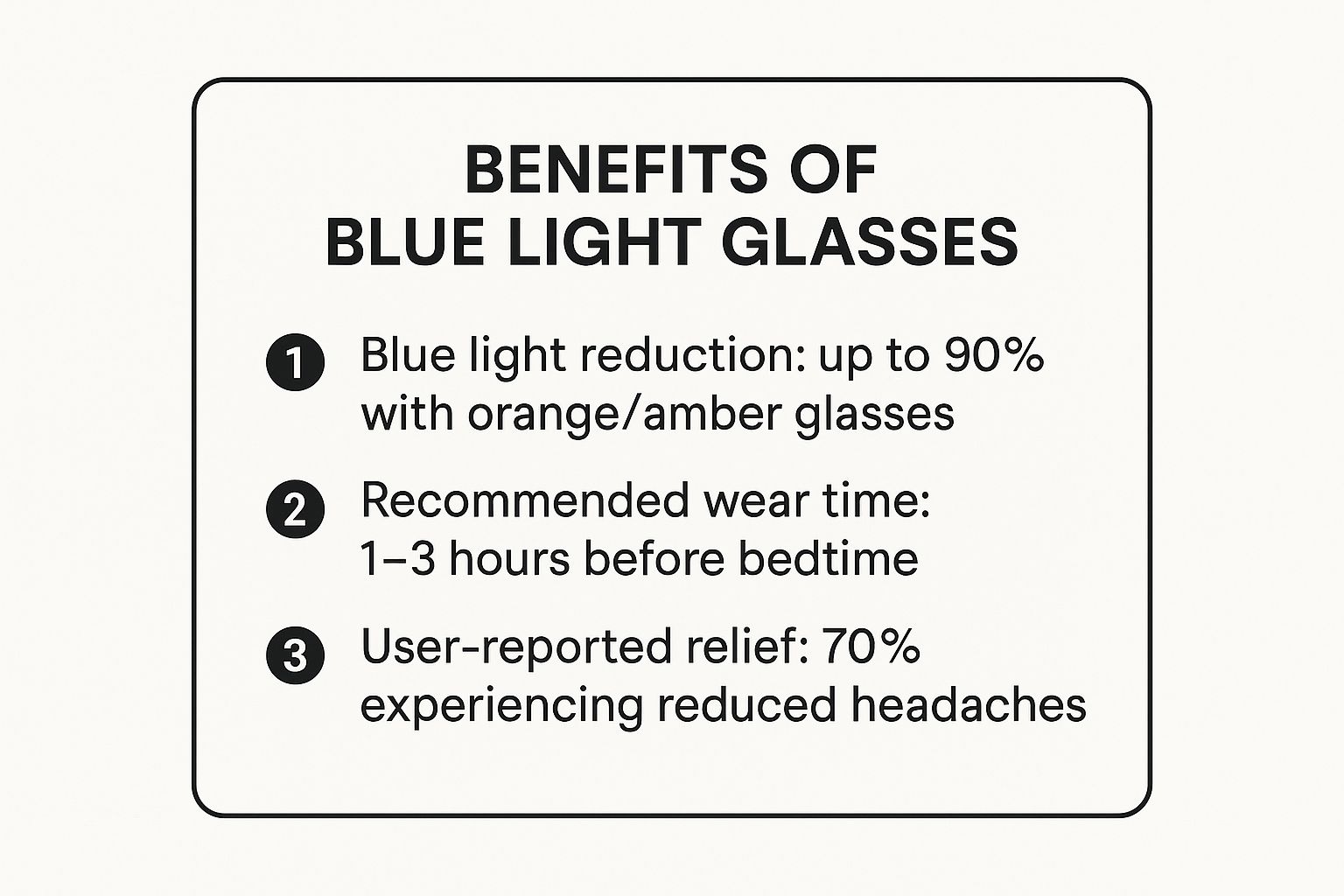 Infographic about glasses to reduce eye strain