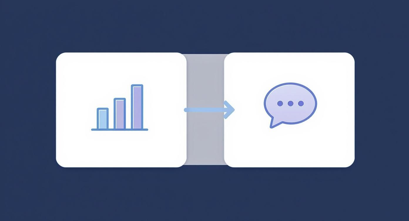 Infographic visualizing the two-step process flow of a UX audit, starting with Quantitative Data and moving to Qualitative Data.