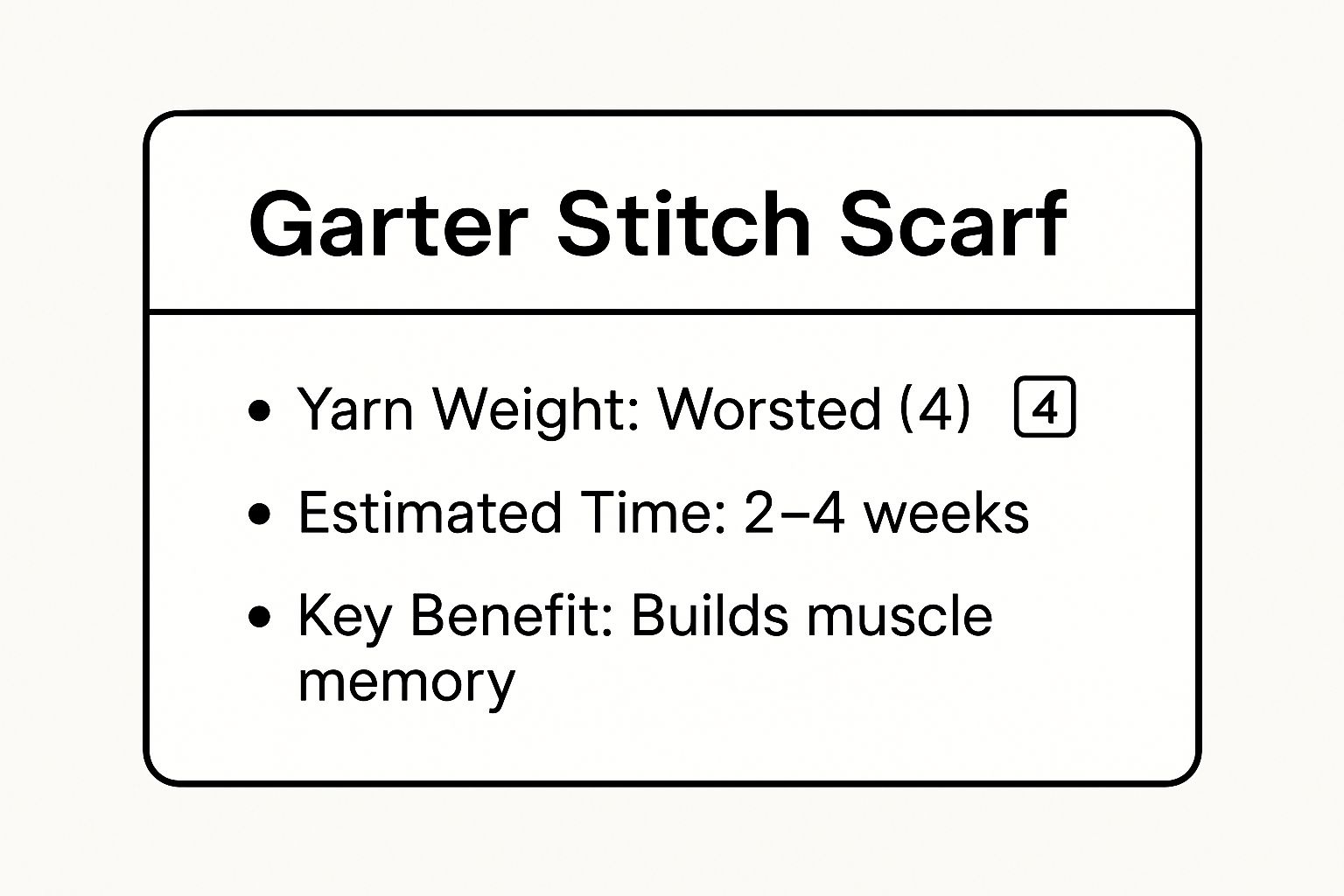 Infographic showing key data about Garter Stitch Scarf