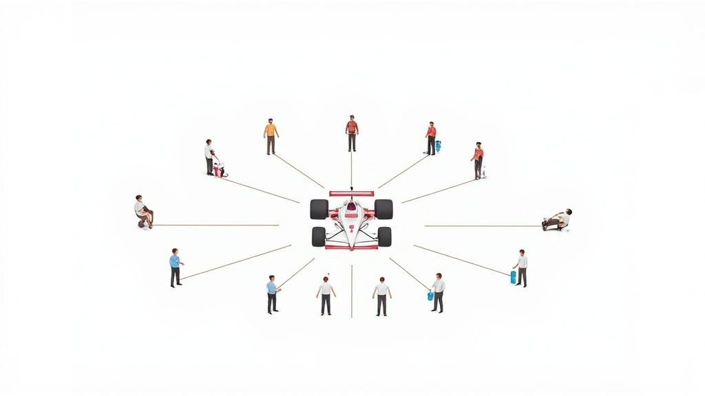 A Formula 1 car at the center, surrounded by people connected by lines, representing a team structure.