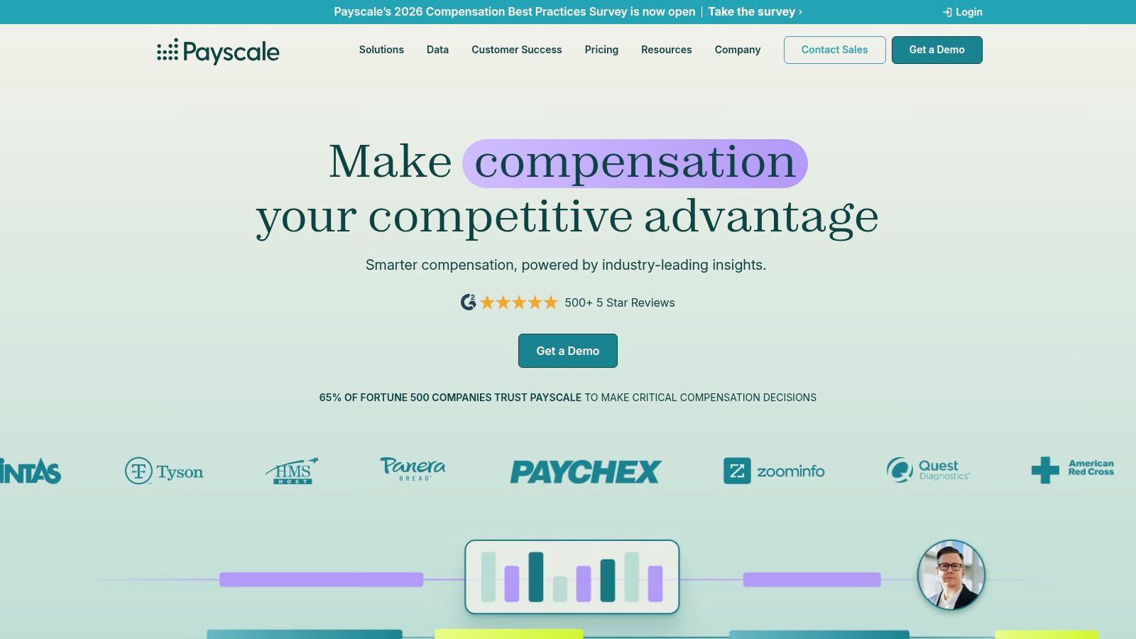 Payscale — MarketPay & Payfactors (Insight Lab)